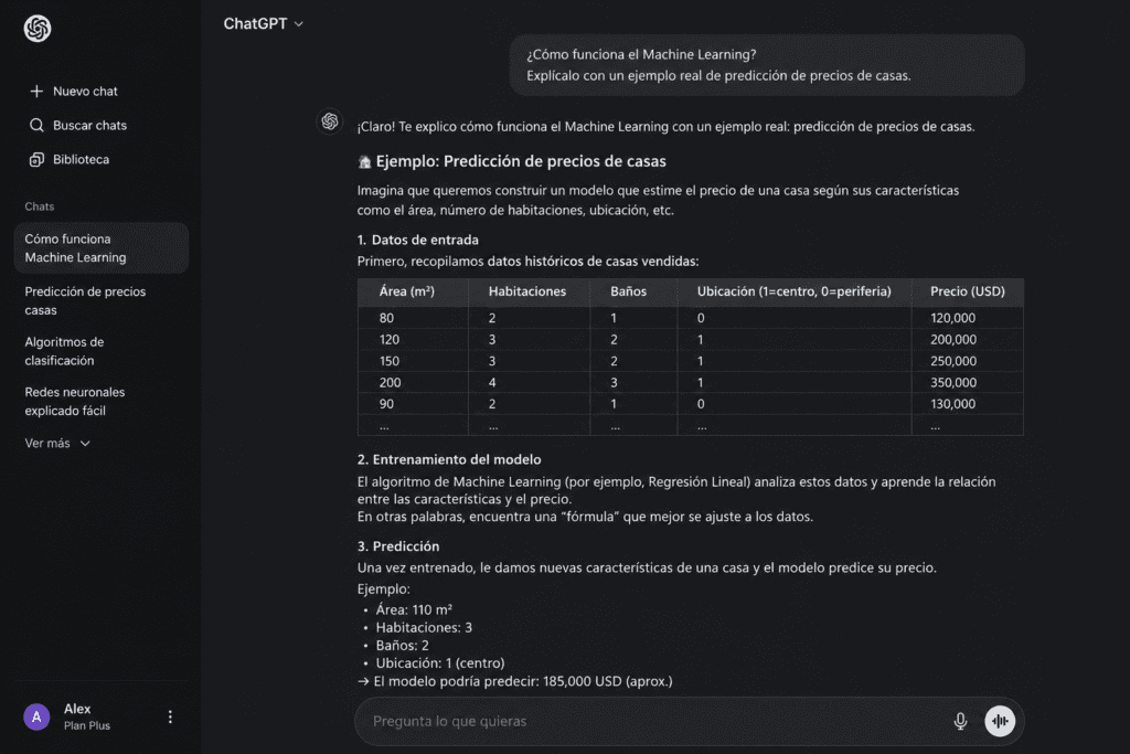 que es machine learning funcionamiento ejemplo real prediccion datos