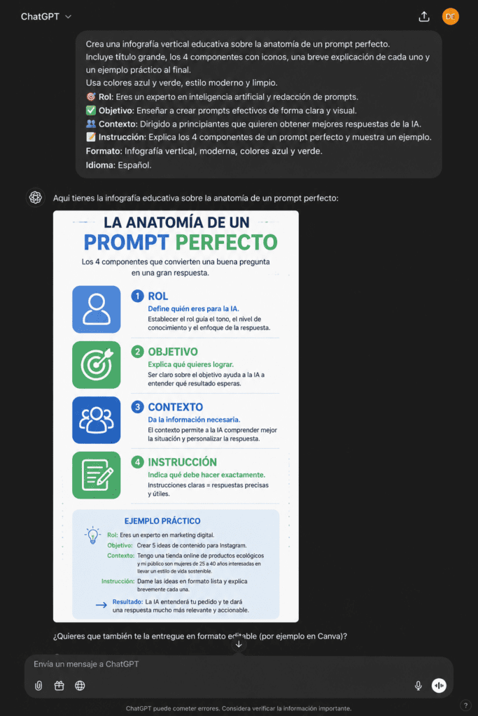 prompt engineering instrucciones ia anatomia prompt perfecto ejemplo real