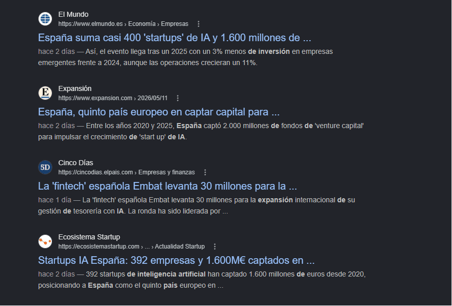 noticias IA España 2026 inversión millones empresas