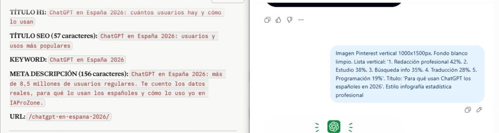 ChatGPT en España 2026 comparativa Claude respuestas
