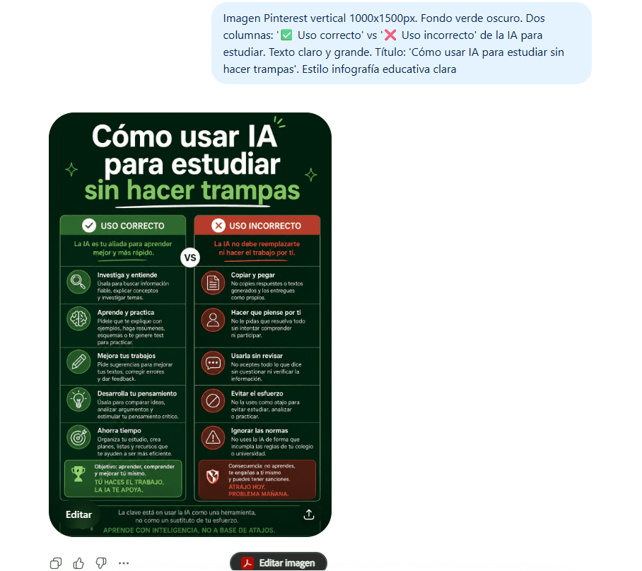 ChatGPT en español desde cero prompt ejemplo respuesta