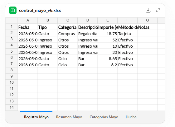 Claude analizando documentación contable para asesor fiscal en España